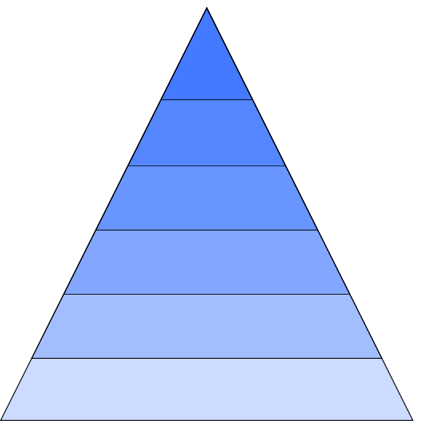 Pyramid with 6 levels in shades of blue